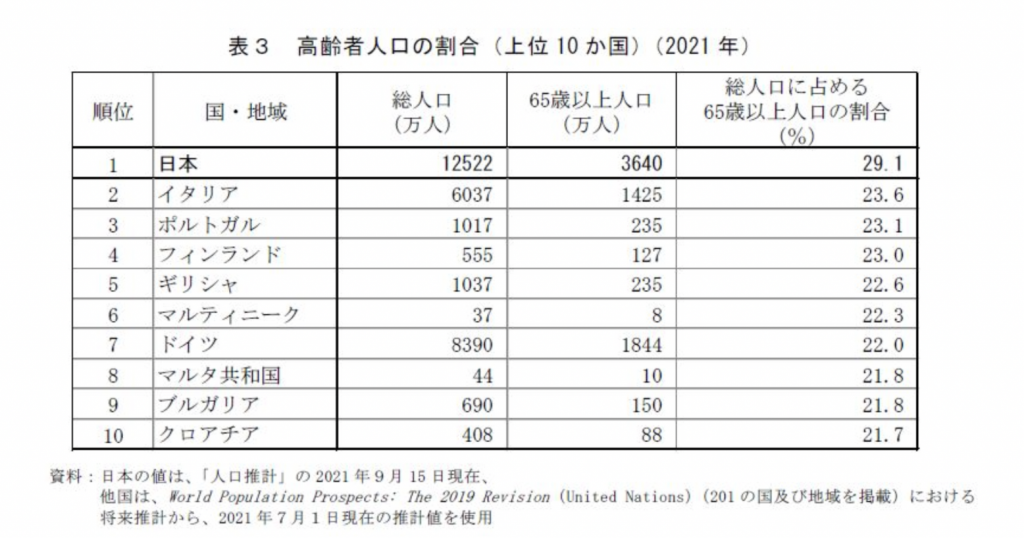 スクリーンショット 2022-09-30 21.11.01