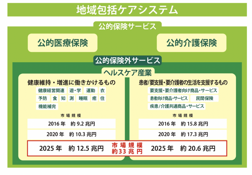 スクリーンショット 2022-09-30 21.16.10